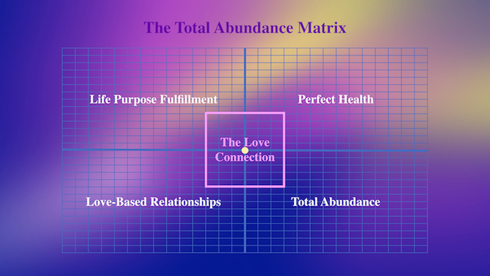 CENTERING_IN_THE_LOVE_CONNECTION_PROJECT_-_Extra_Small_Size.jpeg